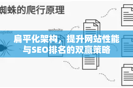扁平化架构，提升网站性能与SEO排名的双赢策略