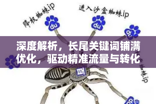 深度解析，长尾关键词铺满优化，驱动精准流量与转化的新引擎