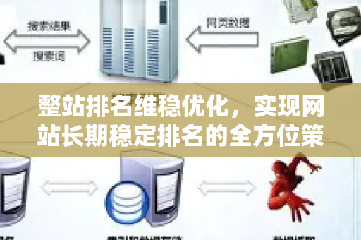 整站排名维稳优化，实现网站长期稳定排名的全方位策略