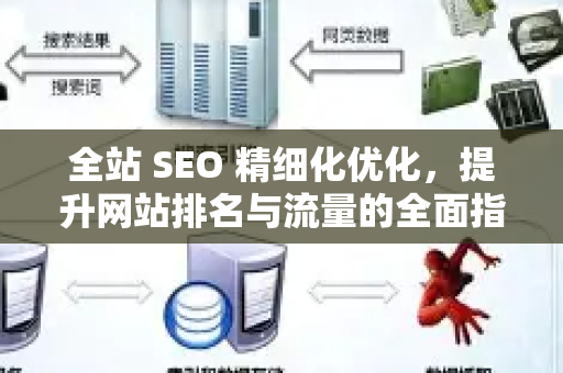 全站 SEO 精细化优化，提升网站排名与流量的全面指南
