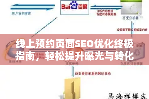 线上预约页面SEO优化终极指南，轻松提升曝光与转化率