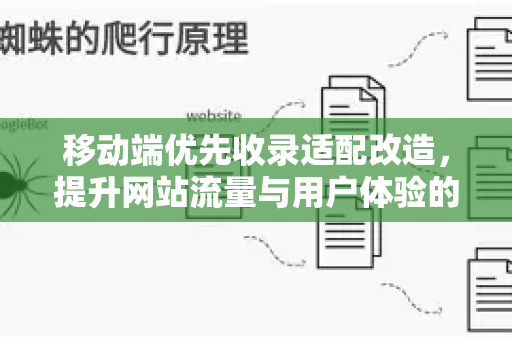移动端优先收录适配改造，提升网站流量与用户体验的关键策略