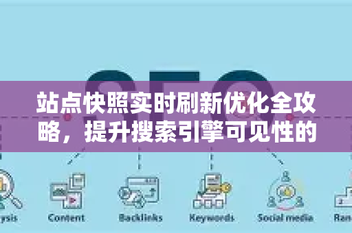 站点快照实时刷新优化全攻略，提升搜索引擎可见性的关键