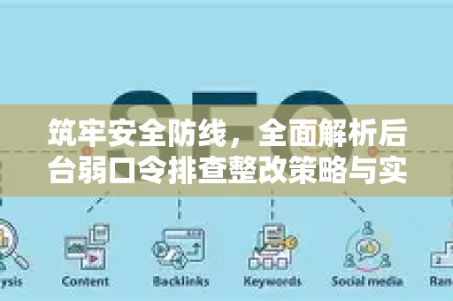 筑牢安全防线，全面解析后台弱口令排查整改策略与实战指南