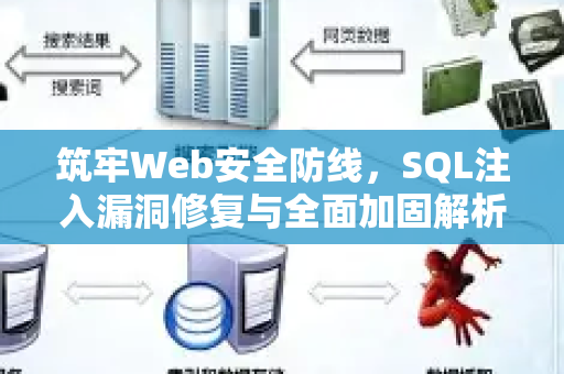筑牢Web安全防线，SQL注入漏洞修复与全面加固解析