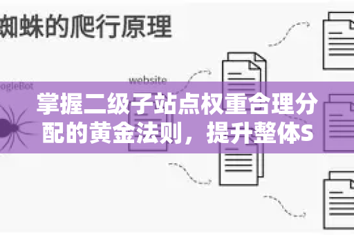 掌握二级子站点权重合理分配的黄金法则，提升整体SEO效果的关键策略