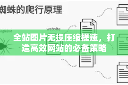 全站图片无损压缩提速，打造高效网站的必备策略