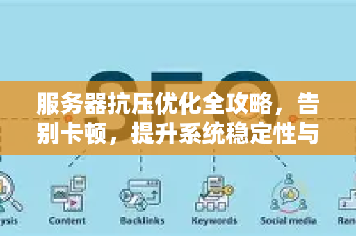服务器抗压优化全攻略，告别卡顿，提升系统稳定性与用户体验