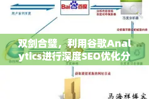 双剑合璧,利用谷歌Analytics进行深度SEO优化分析,驱动精准流量增长-第1张图片-星博讯-专业SEO_网站优化技巧_搜索引擎排名提升 双剑合璧,利用谷歌Analytics进行深度SEO优化分析,驱动精准流量增长-第1张图片-星博讯-专业SEO_网站优化技巧_搜索引擎排名提升