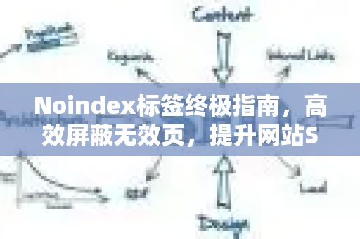 Noindex标签终极指南，高效屏蔽无效页，提升网站SEO核心竞争力