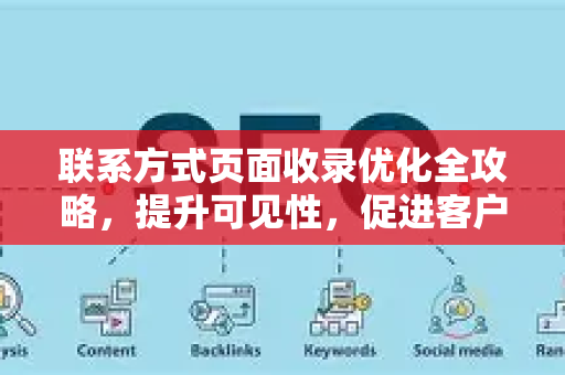联系方式页面收录优化全攻略，提升可见性，促进客户转化