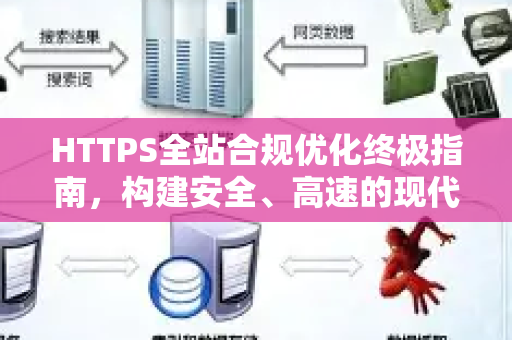 HTTPS全站合规优化终极指南，构建安全、高速的现代网站