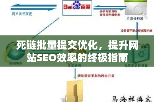 死链批量提交优化，提升网站SEO效率的终极指南