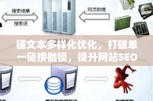 锚文本多样化优化，打破单一链接枷锁，提升网站SEO生命力