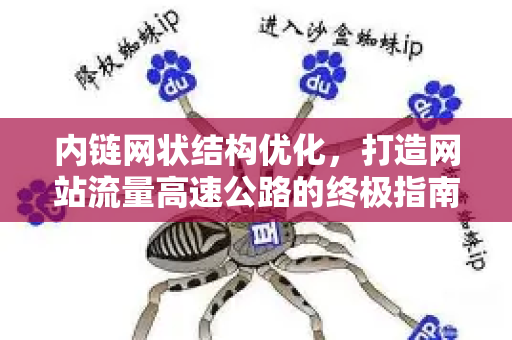 内链网状结构优化，打造网站流量高速公路的终极指南
