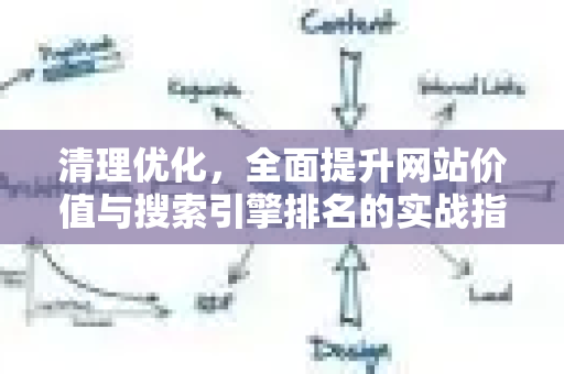 清理优化，全面提升网站价值与搜索引擎排名的实战指南