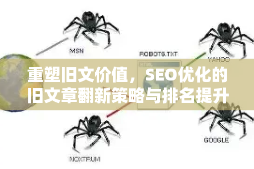 重塑旧文价值，SEO优化的旧文章翻新策略与排名提升指南