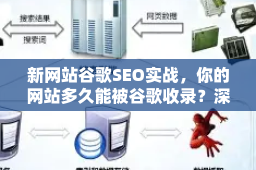 新网站谷歌SEO实战,你的网站多久能被谷歌收录?深度解析与加速指南-第1张图片-星博讯-专业SEO_网站优化技巧_搜索引擎排名提升 新网站谷歌SEO实战,你的网站多久能被谷歌收录?深度解析与加速指南-第1张图片-星博讯-专业SEO_网站优化技巧_搜索引擎排名提升