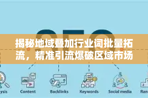 揭秘地域叠加行业词批量拓流，精准引流爆破区域市场的终极指南