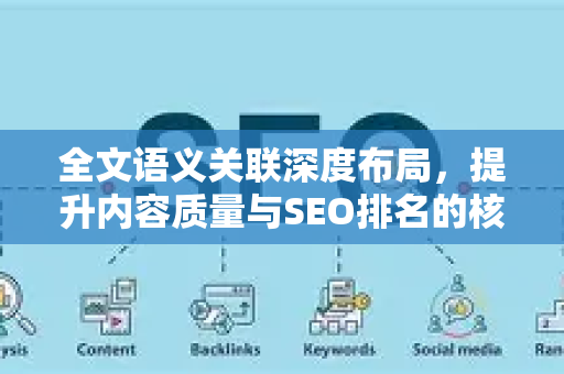 全文语义关联深度布局，提升内容质量与SEO排名的核心策略
