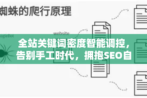 全站关键词密度智能调控，告别手工时代，拥抱SEO自动化新纪元
