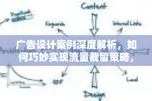 广告设计案例深度解析，如何巧妙实现流量截留策略，驱动品效合一增长