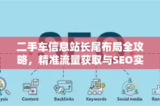 二手车信息站长尾布局全攻略，精准流量获取与SEO实战