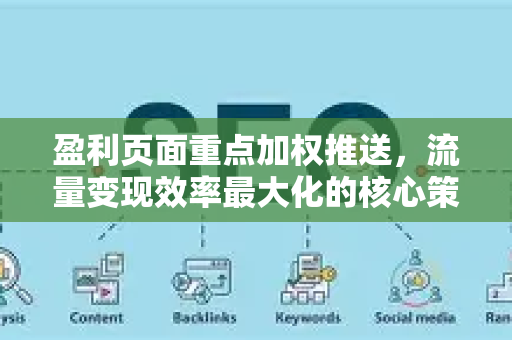 盈利页面重点加权推送，流量变现效率最大化的核心策略