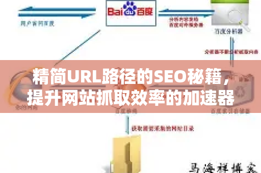 精简URL路径的SEO秘籍，提升网站抓取效率的加速器