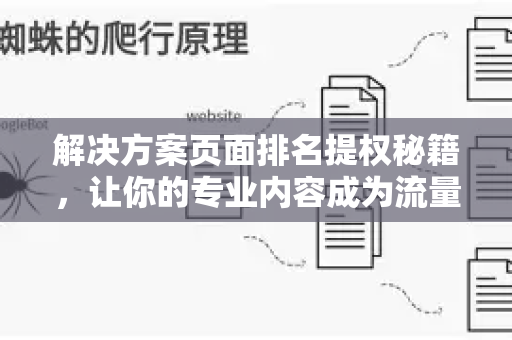 解决方案页面排名提权秘籍，让你的专业内容成为流量引擎