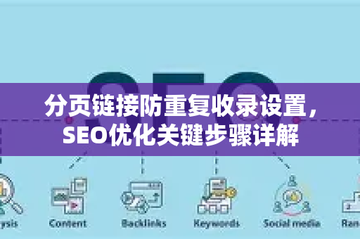 分页链接防重复收录设置，SEO优化关键步骤详解