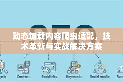 动态加载内容爬虫适配，技术革新与实战解决方案