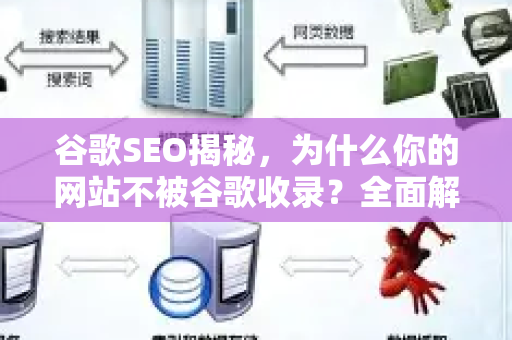 谷歌SEO揭秘,为什么你的网站不被谷歌收录?全面解析与解决方案-第1张图片-星博讯-专业SEO_网站优化技巧_搜索引擎排名提升 谷歌SEO揭秘,为什么你的网站不被谷歌收录?全面解析与解决方案-第1张图片-星博讯-专业SEO_网站优化技巧_搜索引擎排名提升