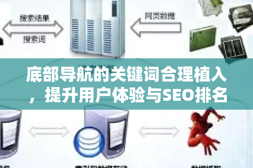 底部导航的关键词合理植入,提升用户体验与SEO排名的双赢巧思-第1张图片-星博讯-专业SEO_网站优化技巧_搜索引擎排名提升 底部导航的关键词合理植入,提升用户体验与SEO排名的双赢巧思-第1张图片-星博讯-专业SEO_网站优化技巧_搜索引擎排名提升