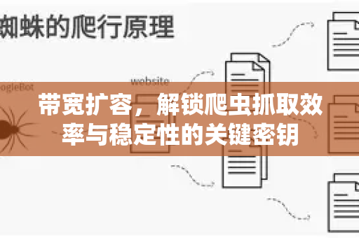 带宽扩容，解锁爬虫抓取效率与稳定性的关键密钥-第1张图片-星博讯-专业SEO_网站优化技巧_搜索引擎排名提升