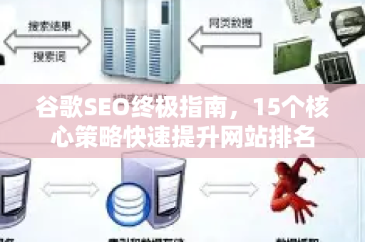 谷歌SEO终极指南,15个核心策略快速提升网站排名-第1张图片-星博讯-专业SEO_网站优化技巧_搜索引擎排名提升 谷歌SEO终极指南,15个核心策略快速提升网站排名-第1张图片-星博讯-专业SEO_网站优化技巧_搜索引擎排名提升