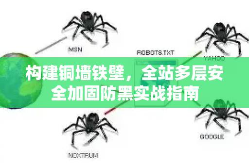 构建铜墙铁壁，全站多层安全加固防黑实战指南