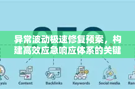 异常波动极速修复预案，构建高效应急响应体系的关键策略