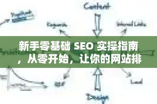 新手零基础 SEO 实操指南，从零开始，让你的网站排名飞跃提升