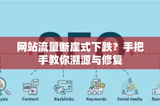 网站流量断崖式下跌？手把手教你溯源与修复
