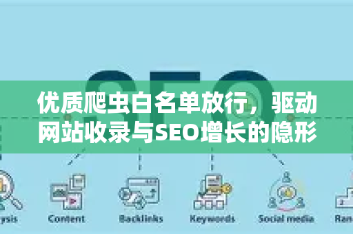优质爬虫白名单放行,驱动网站收录与SEO增长的隐形引擎-第1张图片-星博讯-专业SEO_网站优化技巧_搜索引擎排名提升 优质爬虫白名单放行,驱动网站收录与SEO增长的隐形引擎-第1张图片-星博讯-专业SEO_网站优化技巧_搜索引擎排名提升