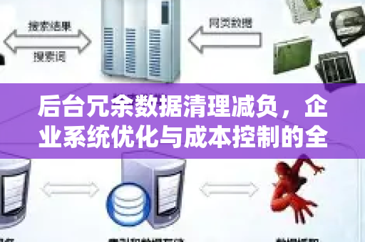 后台冗余数据清理减负，企业系统优化与成本控制的全方位指南