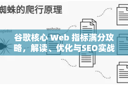 谷歌核心 Web 指标满分攻略，解读、优化与SEO实战指南