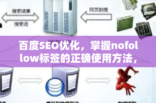 百度SEO优化,掌握nofollow标签的正确使用方法,让权重分配更高效-第1张图片-星博讯-专业SEO_网站优化技巧_搜索引擎排名提升 百度SEO优化,掌握nofollow标签的正确使用方法,让权重分配更高效-第1张图片-星博讯-专业SEO_网站优化技巧_搜索引擎排名提升