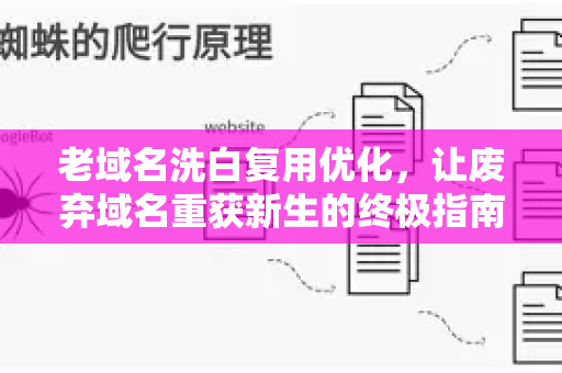 老域名洗白复用优化，让废弃域名重获新生的终极指南