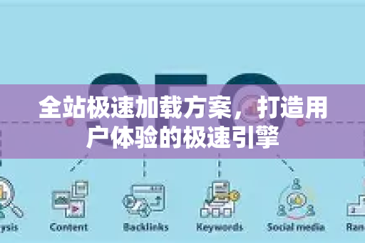 全站极速加载方案，打造用户体验的极速引擎