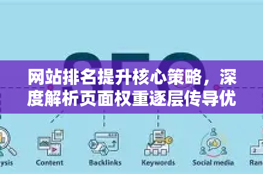 网站排名提升核心策略，深度解析页面权重逐层传导优化