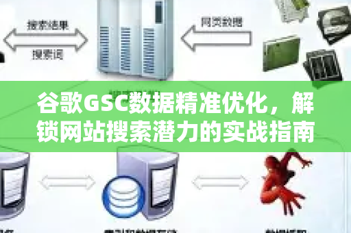谷歌GSC数据精准优化，解锁网站搜索潜力的实战指南