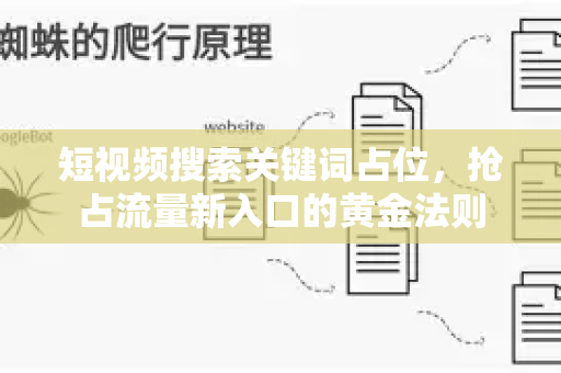 短视频搜索关键词占位，抢占流量新入口的黄金法则
