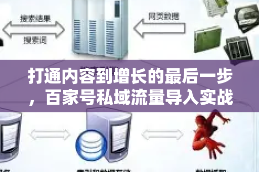 打通内容到增长的最后一步，百家号私域流量导入实战全解析